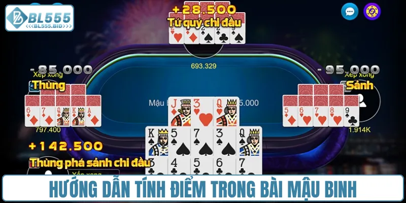 Hướng dẫn tính điểm trong bài mậu binh